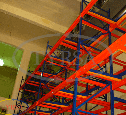 Racks Push Back 1 Racks Push Back 1